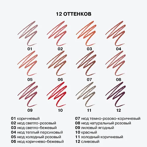 Автоматический карандаш для губ Lipfluence