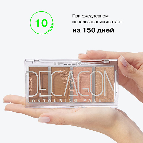 Палетка контуринга Golden Decagon